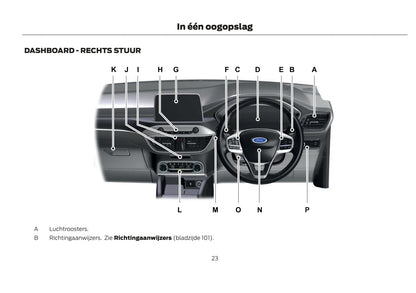 2021-2022 Ford Kuga Manuel du propriétaire | Néerlandais