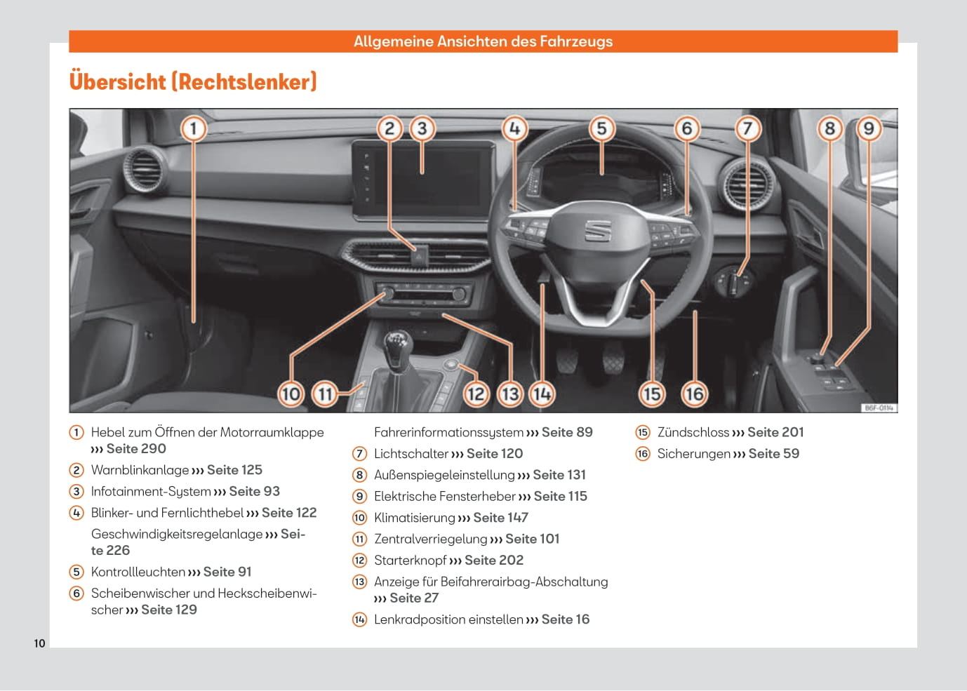 2021-2023 Seat Ibiza Manuel du propriétaire | Allemand