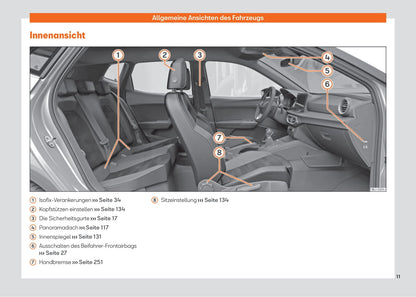 2021-2023 Seat Ibiza Manuel du propriétaire | Allemand