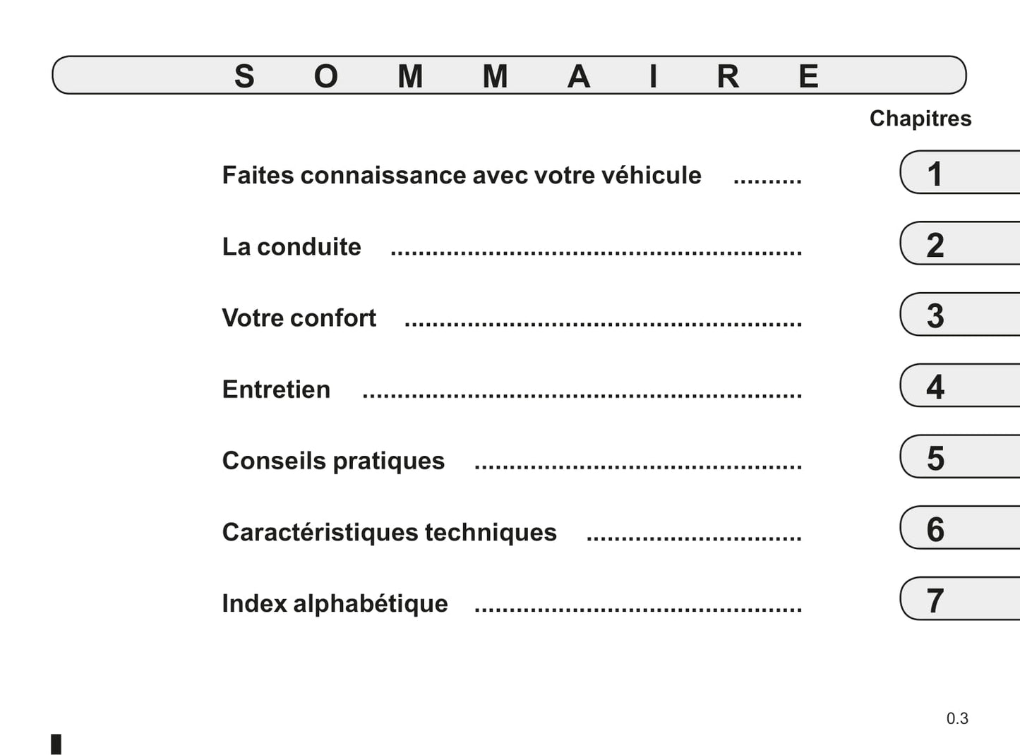 2012-2013 Renault Kangoo Z.E. Owner's Manual | French