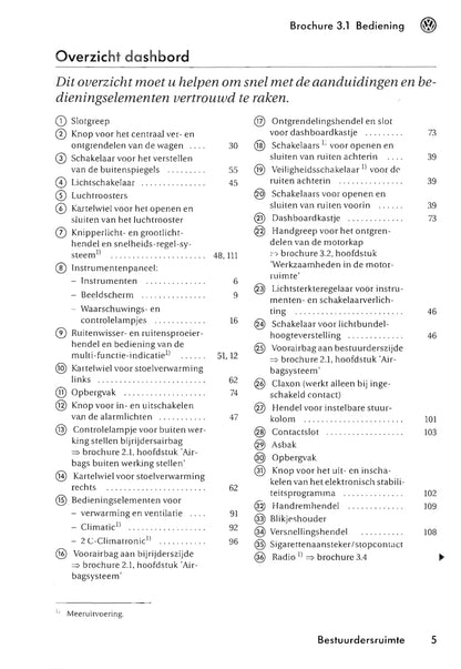 2003-2006 Volkswagen Touran Gebruikershandleiding | Nederlands