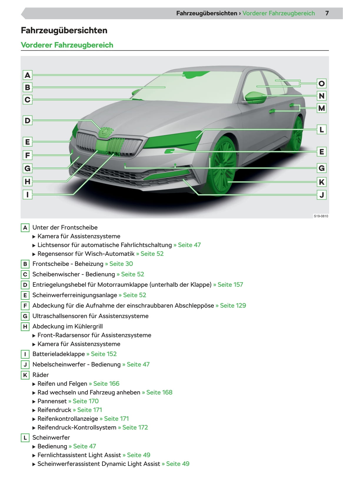 2019-2020 Skoda Superb iV Owner's Manual | German