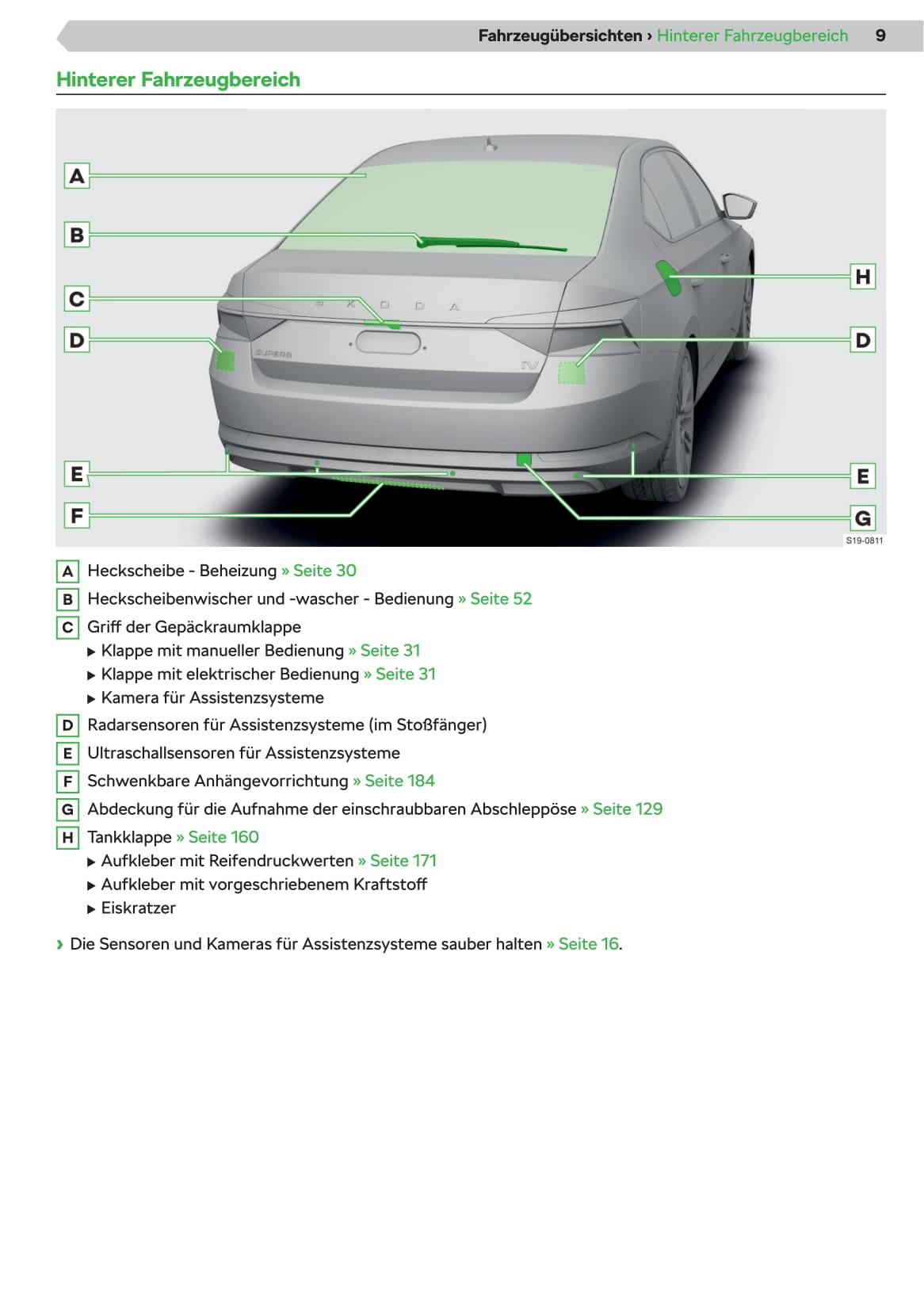 2020 Skoda Superb Manuel du propriétaire | Allemand