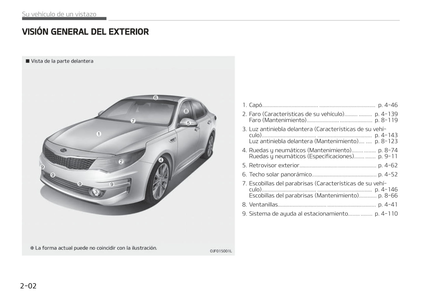 2015-2018 Kia Optima Manuel du propriétaire | Espagnol