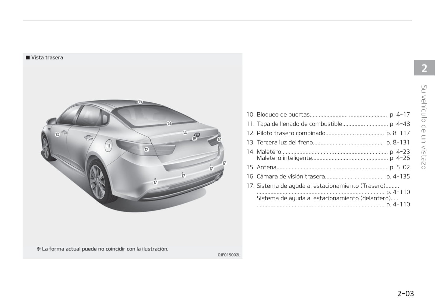 2015-2018 Kia Optima Manuel du propriétaire | Espagnol