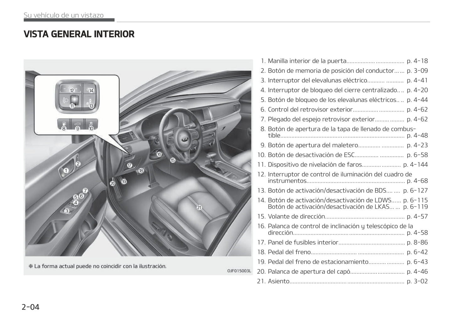 2015-2018 Kia Optima Manuel du propriétaire | Espagnol