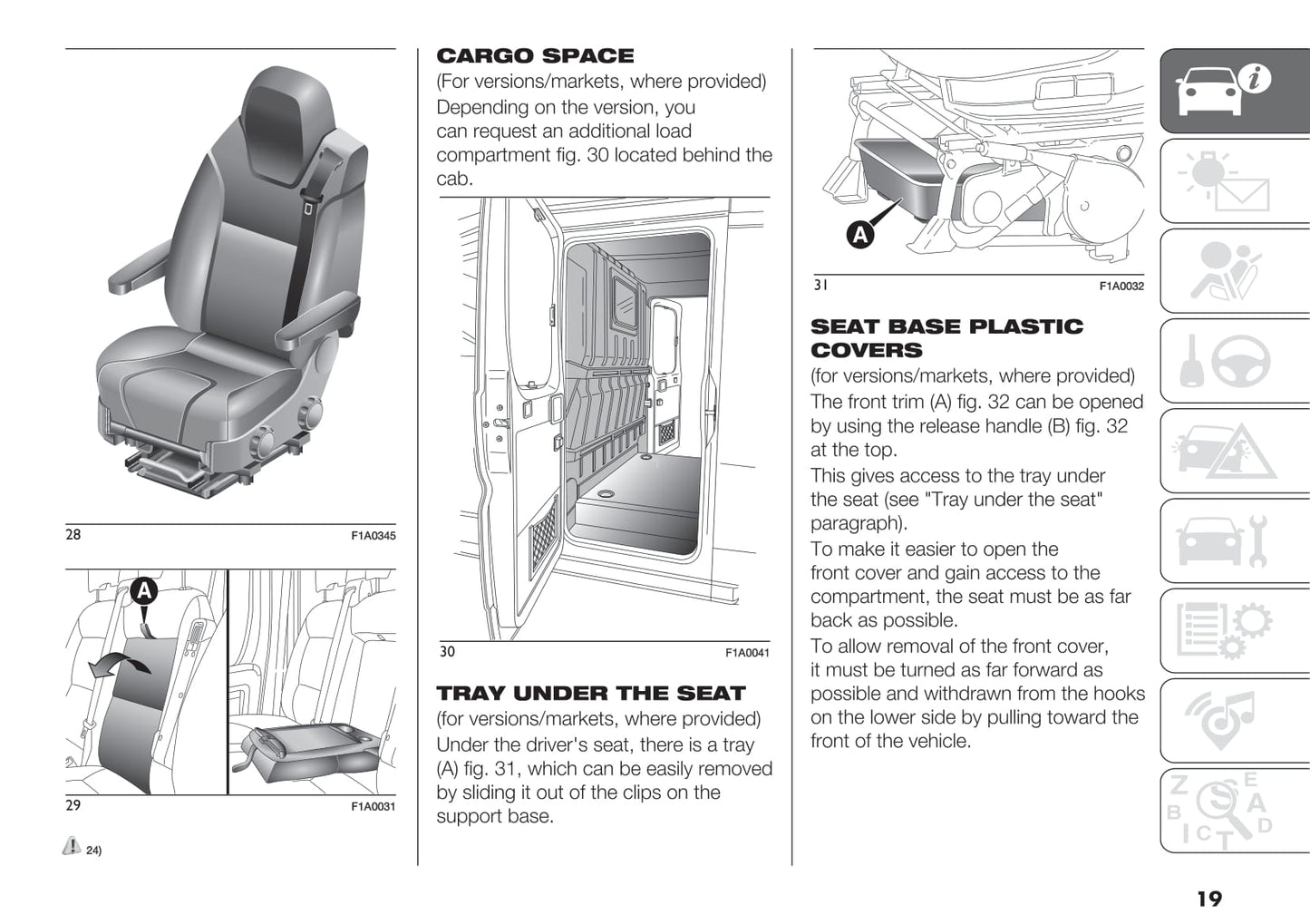 2014-2021 Fiat Professional Nouvo Ducato Manuel du propriétaire | Anglais