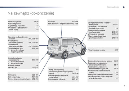 2016-2017 Peugeot Traveller Owner's Manual | Polish