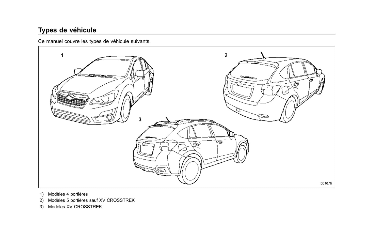 2015 Subaru XV/Crosstrek Gebruikershandleiding | Frans