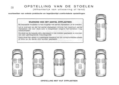 2002-2003 Citroën C8 Owner's Manual | Dutch