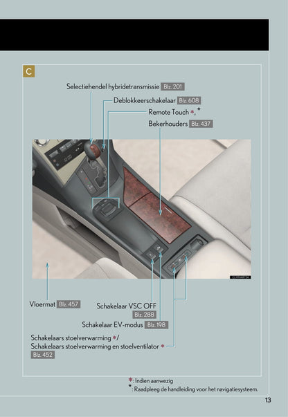 2014-2015 Lexus RX 450h Bedienungsanleitung | Niederländisch