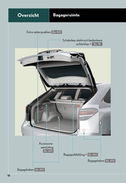 2014-2015 Lexus RX 450h Bedienungsanleitung | Niederländisch