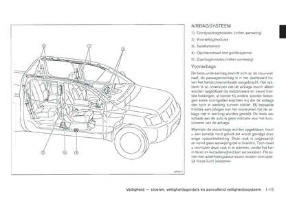 2010-2014 Nissan Navara Bedienungsanleitung | Niederländisch