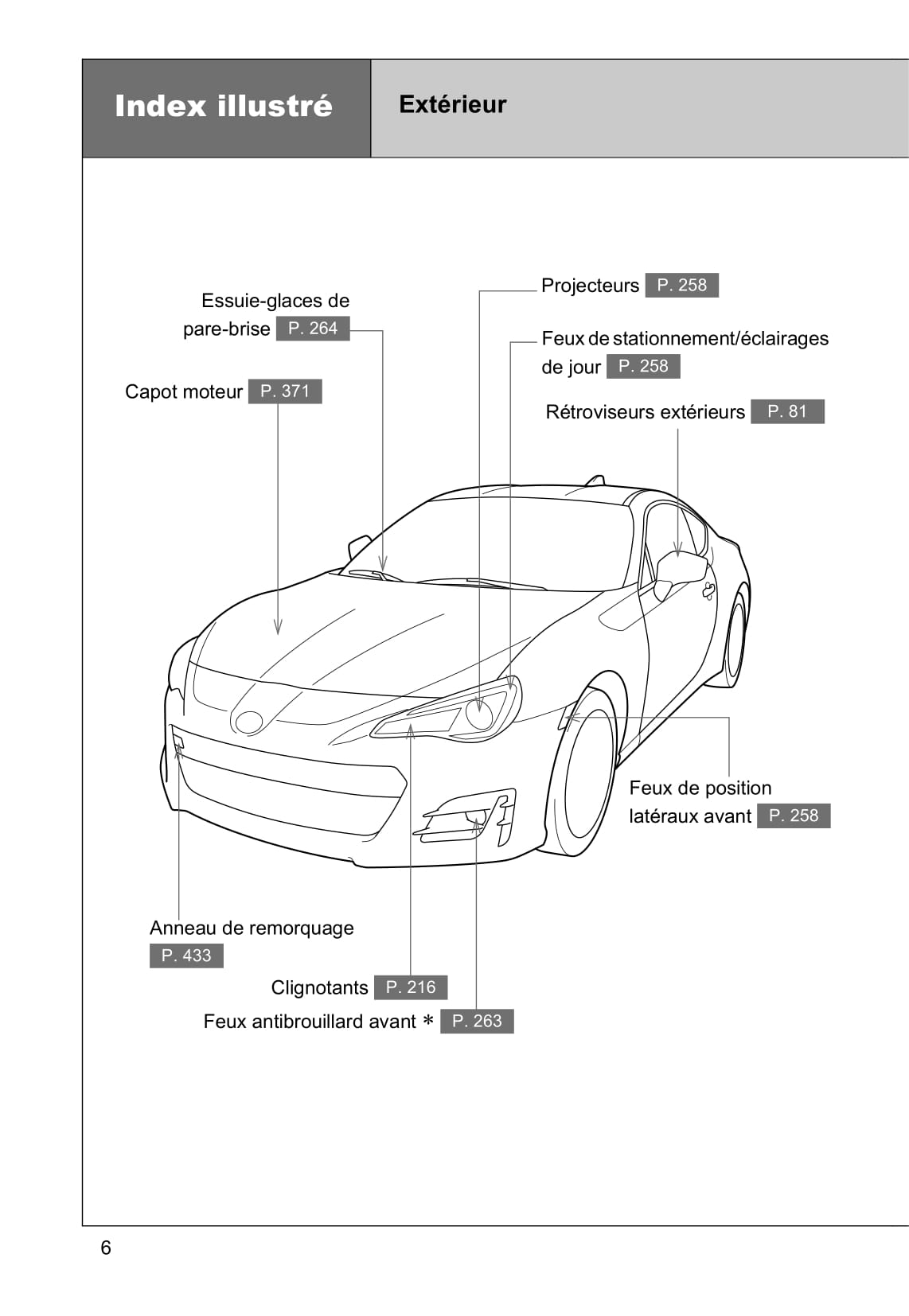 2016-2017 Subaru BRZ Gebruikershandleiding | Frans