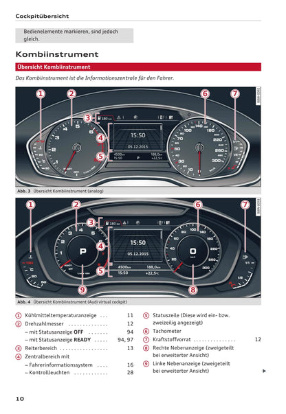 2015-2018 Audi A4 Bedienungsanleitung | Deutsch