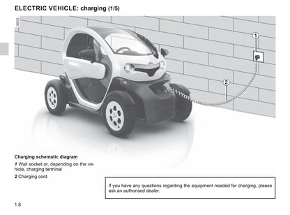 2012-2020 Renault Twizy Manuel du propriétaire | Anglais