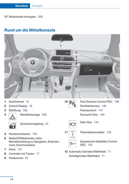 2014 BMW 3 Series Gran Turismo Bedienungsanleitung | Deutsch