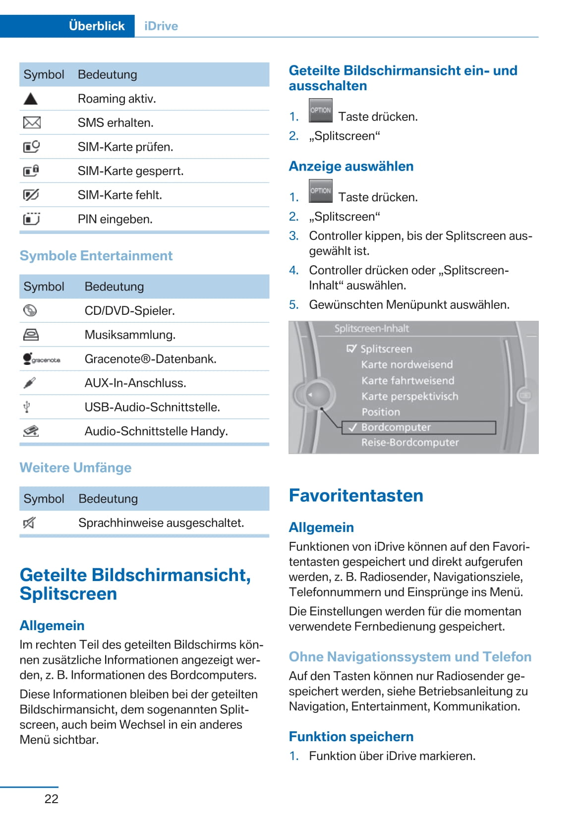 2014 BMW 3 Series Gran Turismo Owner's Manual | German