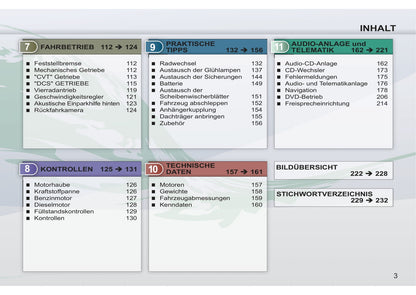 2011-2012 Peugeot 4007 Owner's Manual | German