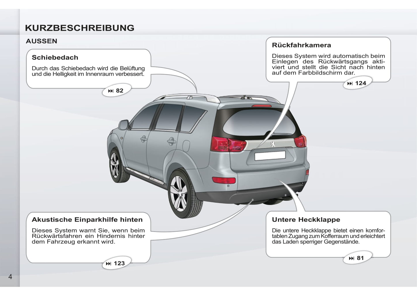 2011-2012 Peugeot 4007 Bedienungsanleitung | Deutsch