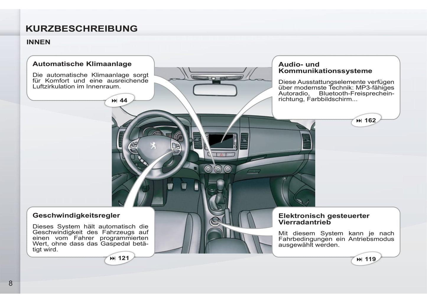 2011-2012 Peugeot 4007 Gebruikershandleiding | Duits