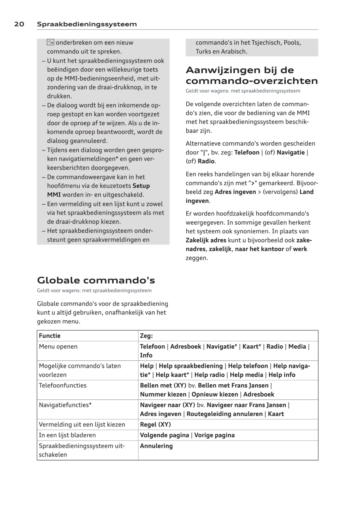 MMI navigation plus Handleiding 2012