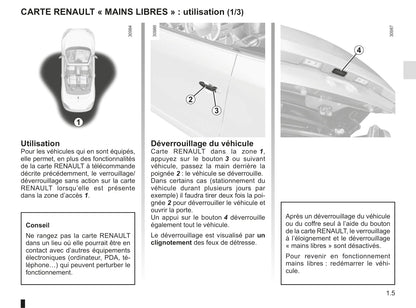 2015-2016 Renault Mégane Coupé Cabriolet Gebruikershandleiding | Frans