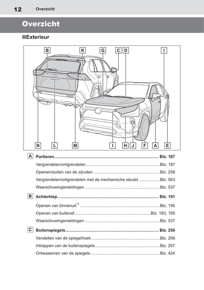 2019-2023 Toyota RAV4 Manuel du propriétaire | Néerlandais