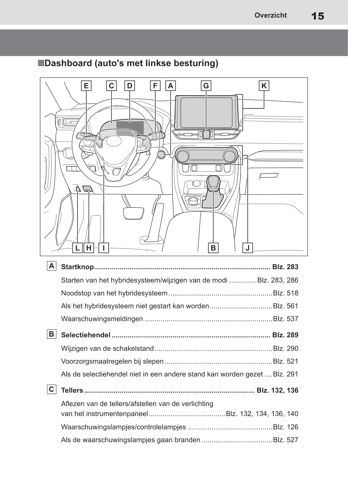 2018-2019 Toyota RAV4 Hybrid Bedienungsanleitung | Niederländisch