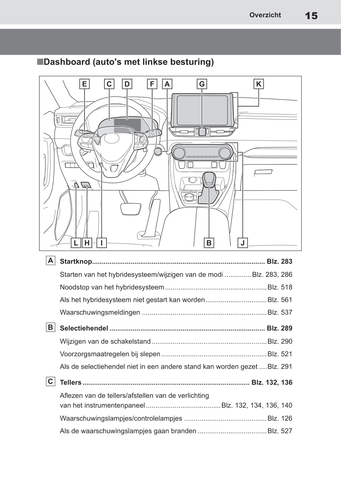 2018-2019 Toyota RAV4 Hybrid Gebruikershandleiding | Nederlands