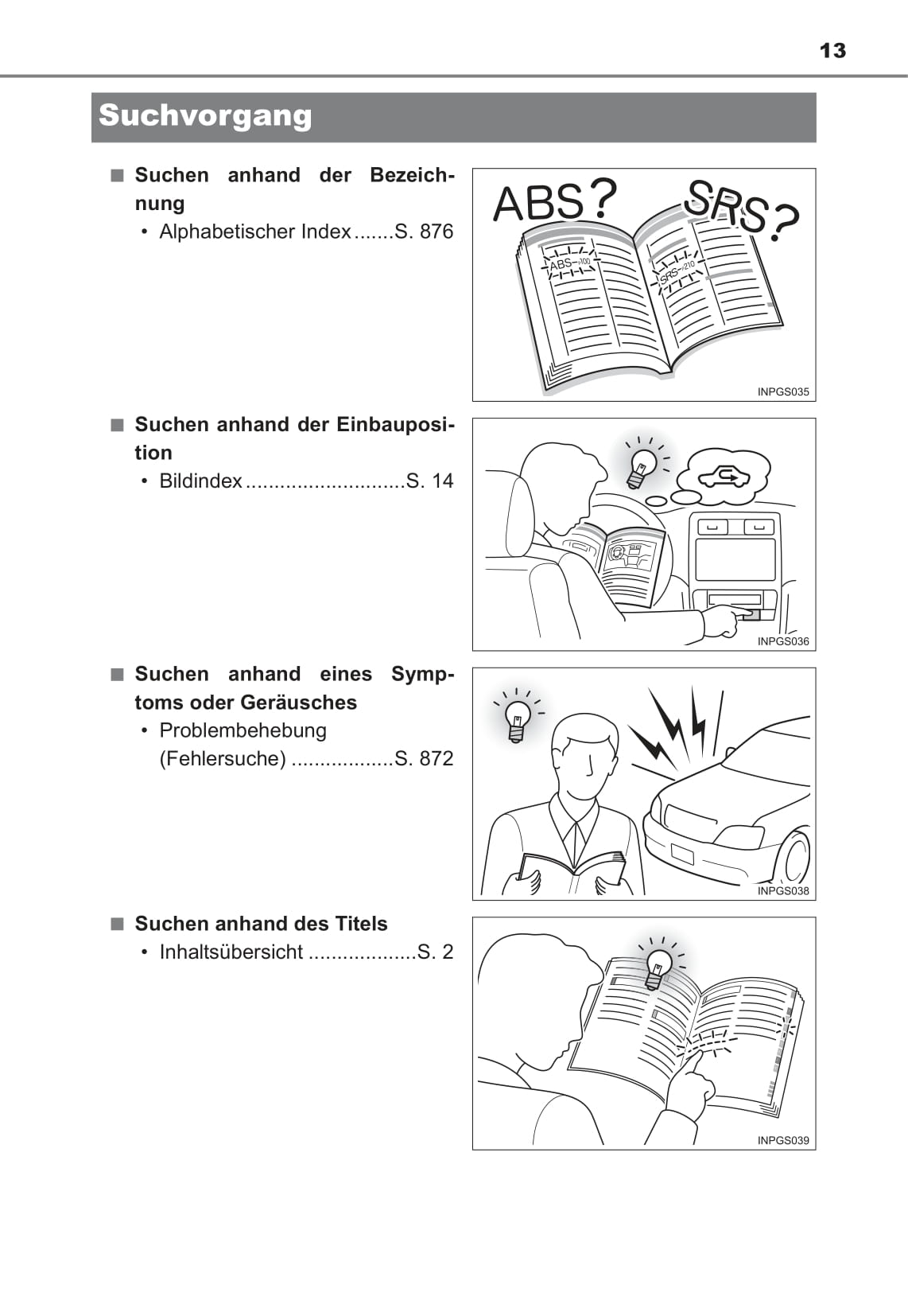 2015-2017 Toyota Land Cruiser Owner's Manual | German