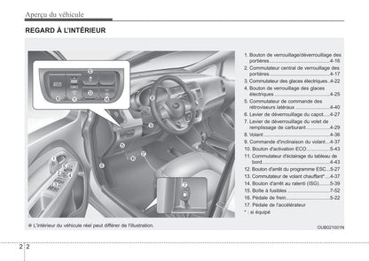 2012 Kia Rio Owner's Manual | French