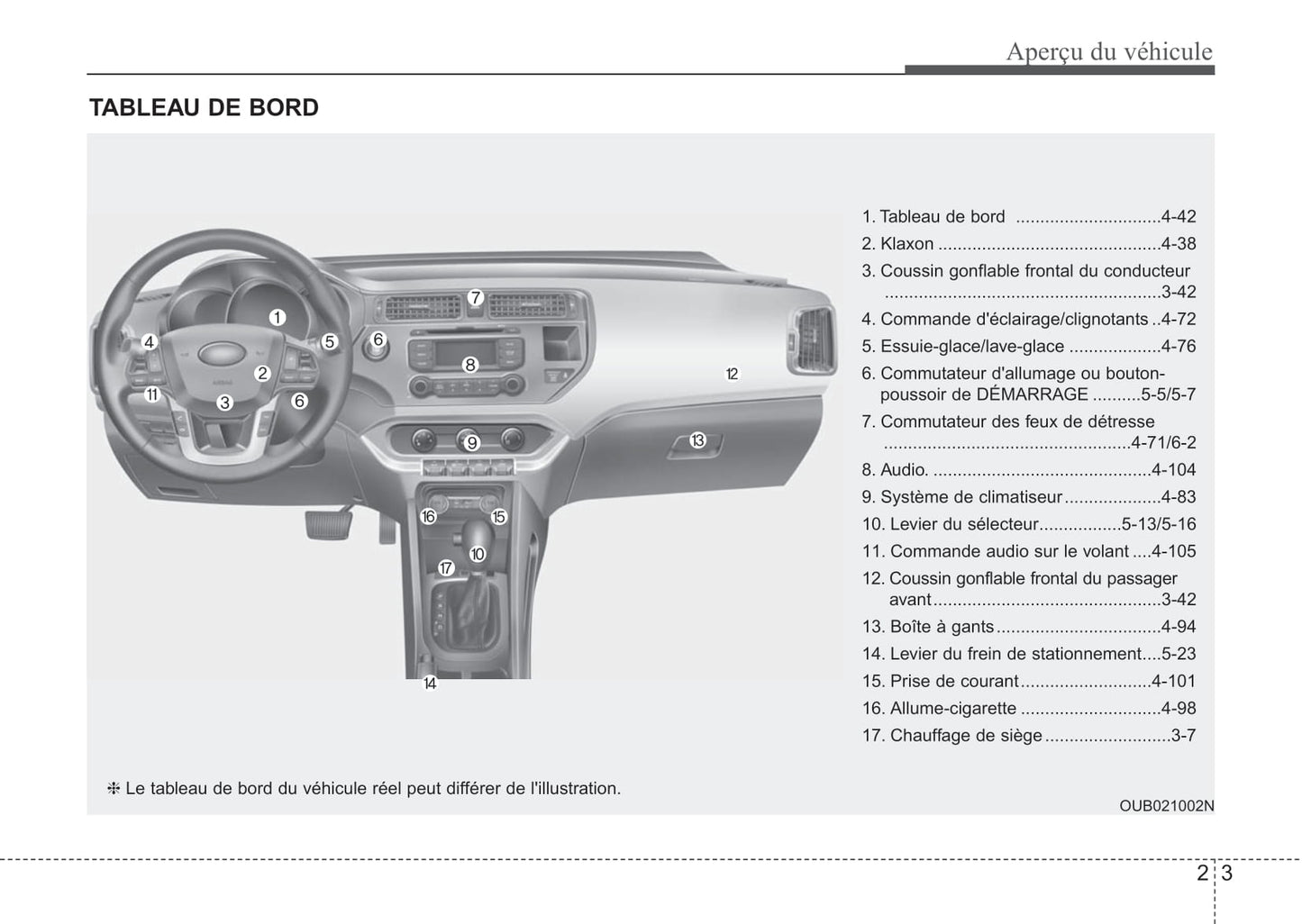 2012 Kia Rio Gebruikershandleiding | Frans