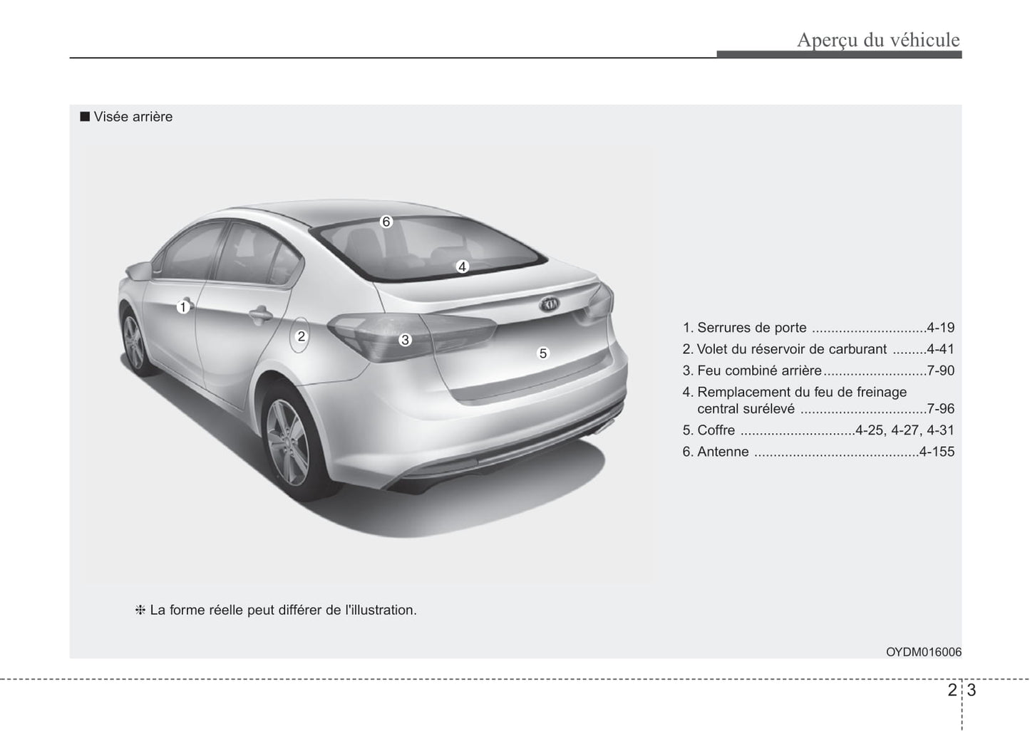 2018 Kia Forte Gebruikershandleiding | Frans