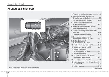 2018 Kia Forte Owner's Manual | French