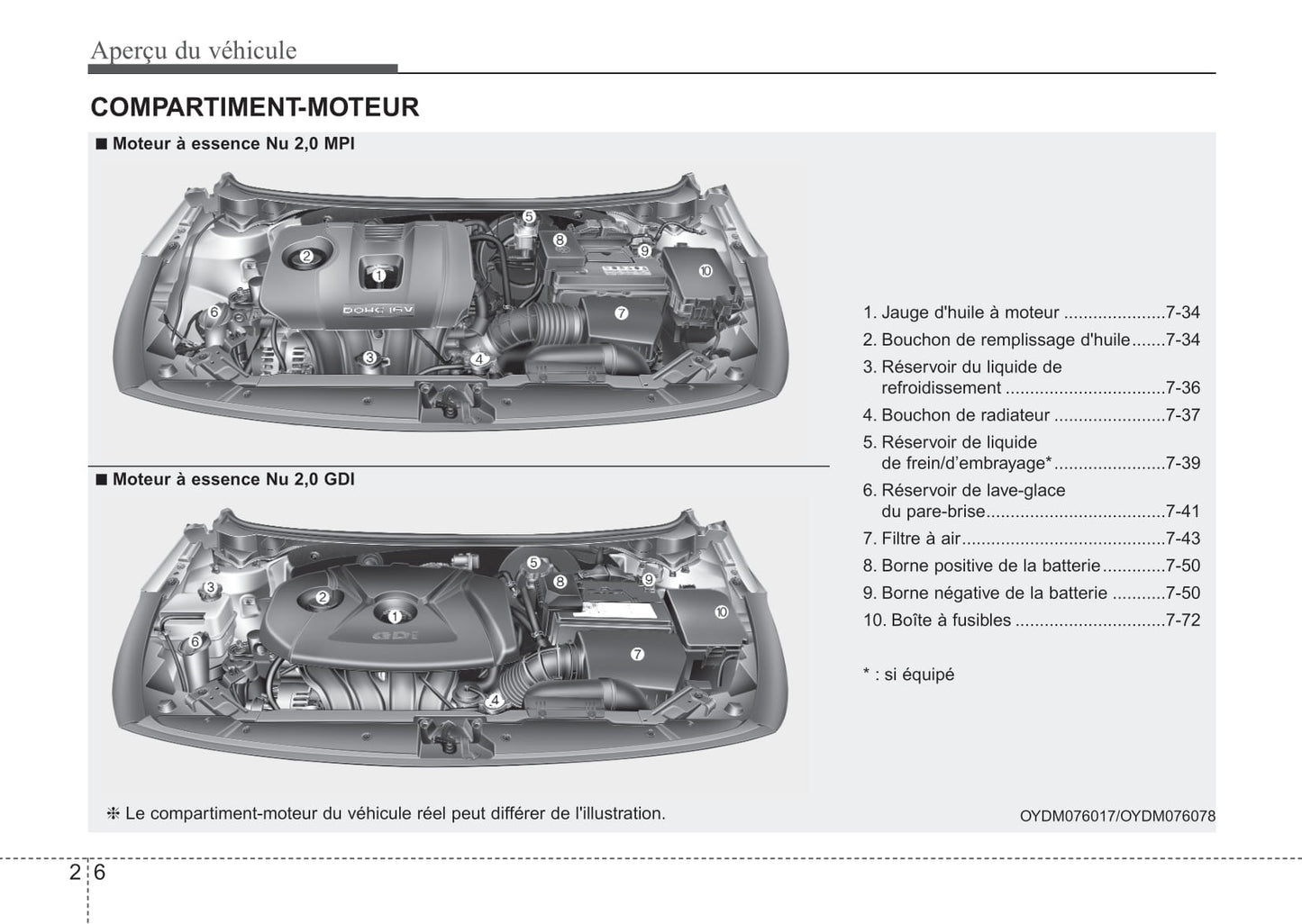 2018 Kia Forte Gebruikershandleiding | Frans