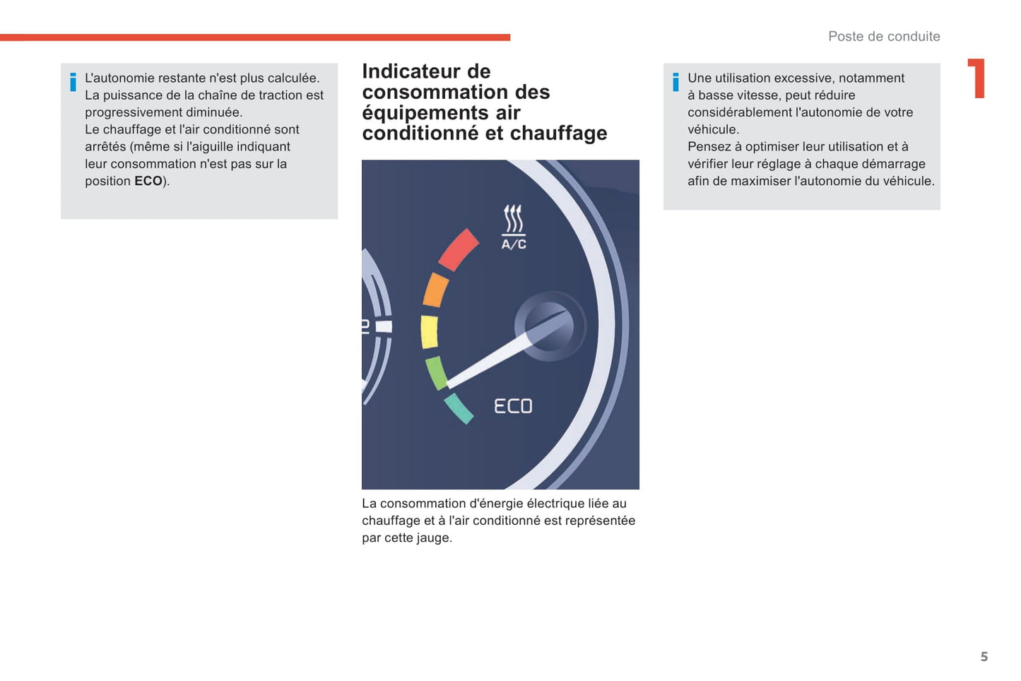 2017-2018 Citroën e-Berlingo/e-Berlingo Multispace/Berlingo Electric Owner's Manual | French