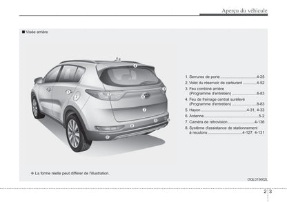 2018-2022 Kia Sportage Manuel du propriétaire | Français