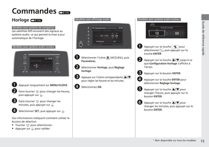 2018-2019 Honda CR-V Manuel du propriétaire | Français