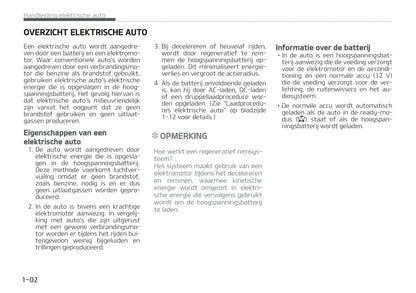 2021-2022 Kia e-Niro Owner's Manual | Dutch