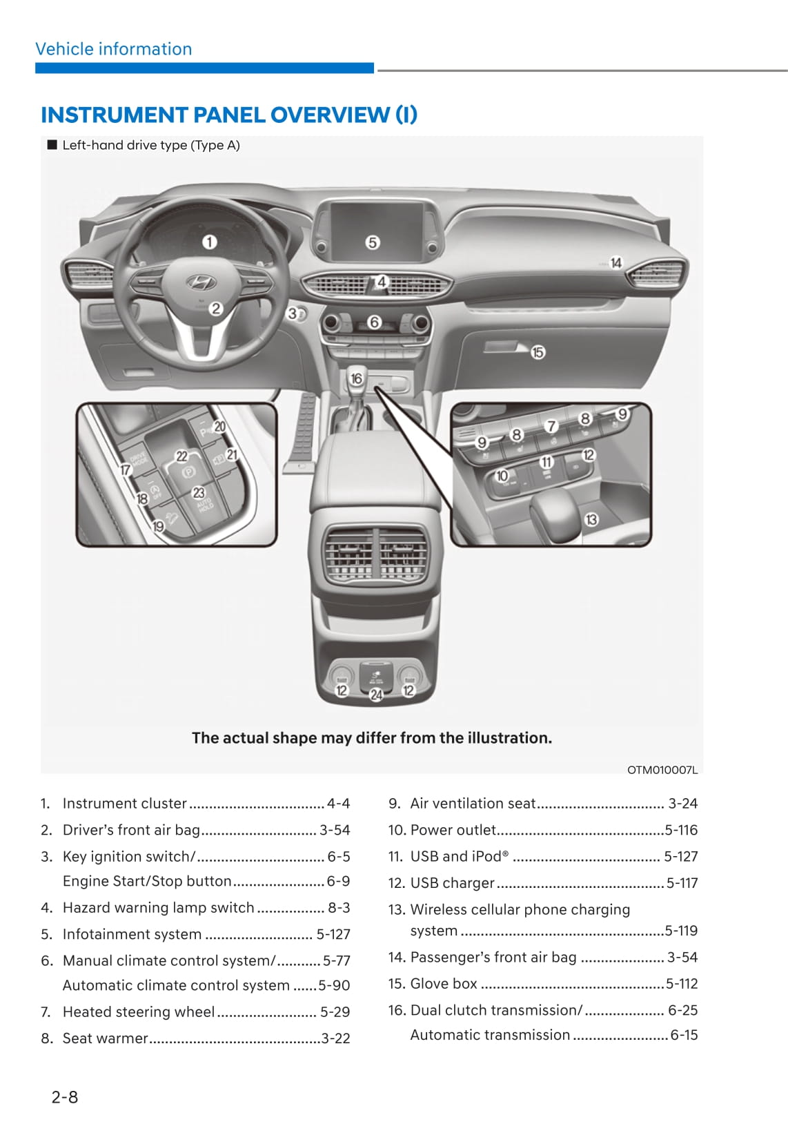 2020-2021 Hyundai Santa Fe Owner's Manual | English