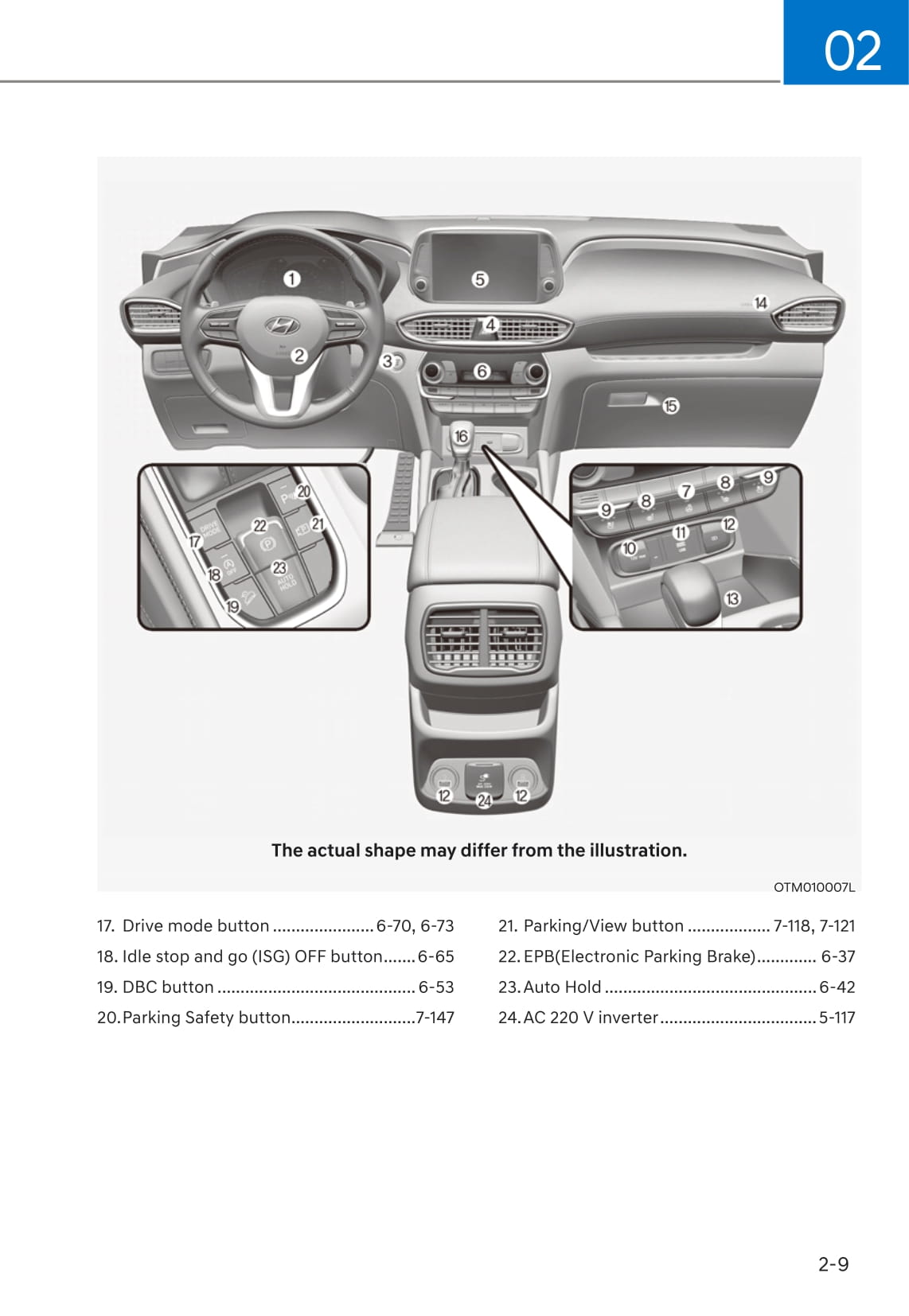 2020-2021 Hyundai Santa Fe Owner's Manual | English