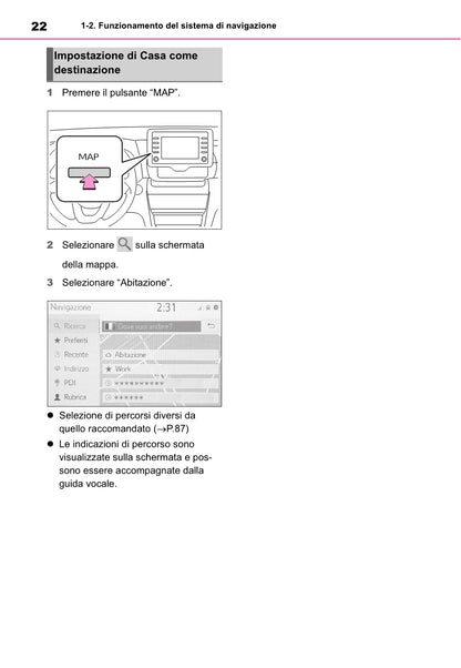 Toyota Yaris Cross Navigation / Multimedia Libretto D'istruzioni 2021 - 2023