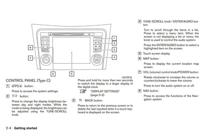 Nissan Navigation System Gebruikershandleiding 2017