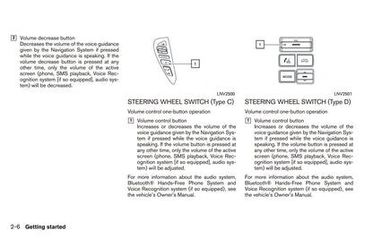 Nissan Navigation System Owner's Manual 2017