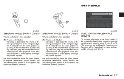 Nissan Navigation System Owner's Manual 2017