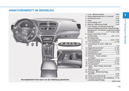 2014-2018 Hyundai i20 Manuel du propriétaire | Allemand