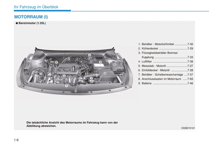 2014-2015 Hyundai i20 Gebruikershandleiding | Duits