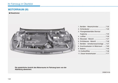 2014-2015 Hyundai i20 Gebruikershandleiding | Duits