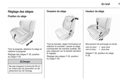 2014-2017 Opel Ampera Gebruikershandleiding | Frans